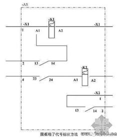 電氣圖紙制圖規(guī)范及電氣圖紙的識讀方法大全